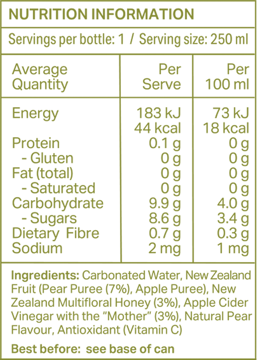 Sidekick Pear Soda 250 ml can — New Zealand nutrition and ingredient panel